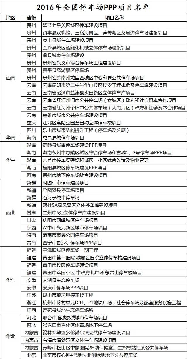 成飞集成：目前主营业务以汽车零部件和工装模具为主