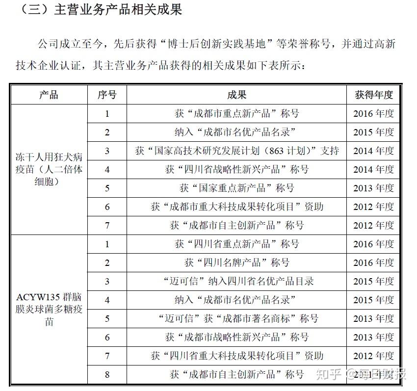 中信博(688408)：国投证券股份有限公司关于江苏中信博新
