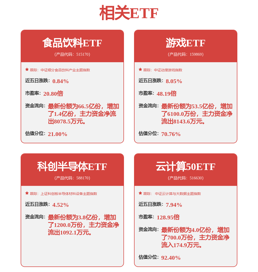 拓邦股份：公司主营业务以ODMJDMJ+模式为主直接面向消费