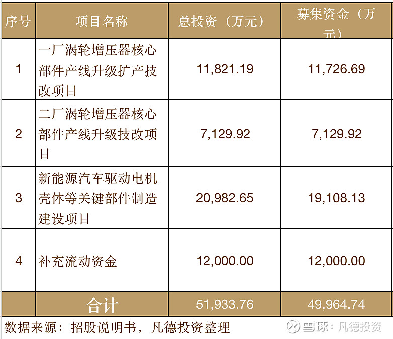 农业农村部办公厅关于举办第五届全国农村创业创新项目创意大赛的