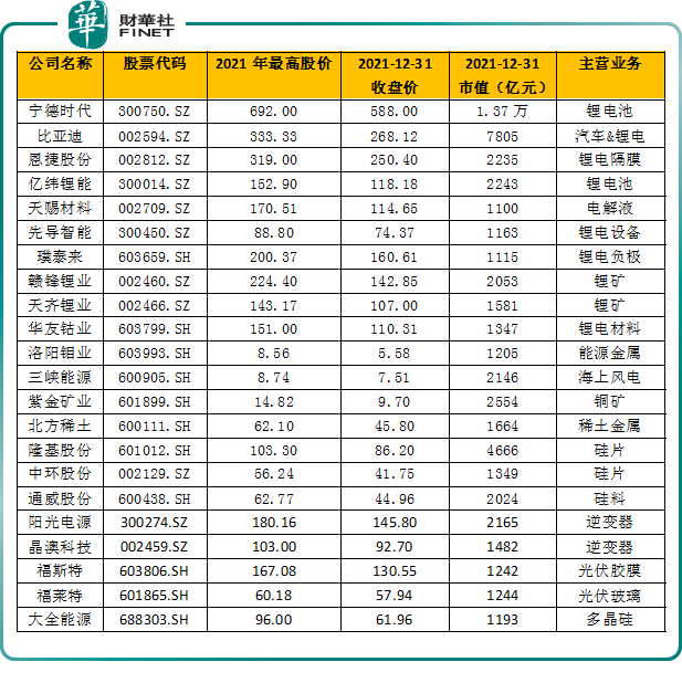 交控科技：9月1日召开业绩说明会东方财富证券、恒越基金等多家