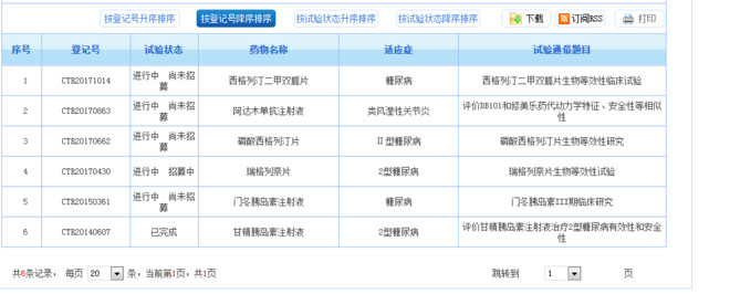 今年上半年净利润大幅下滑济民健康股价坐上“过山车”